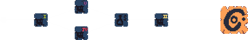 CiniCross - Playtest screenshot