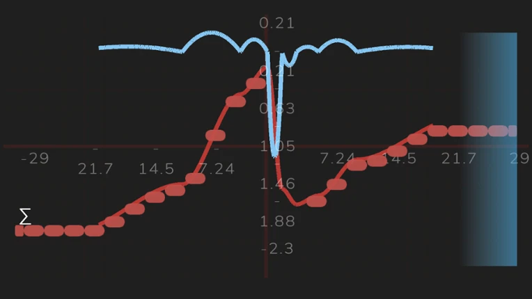 First Principles: A Calculus Platformer Image