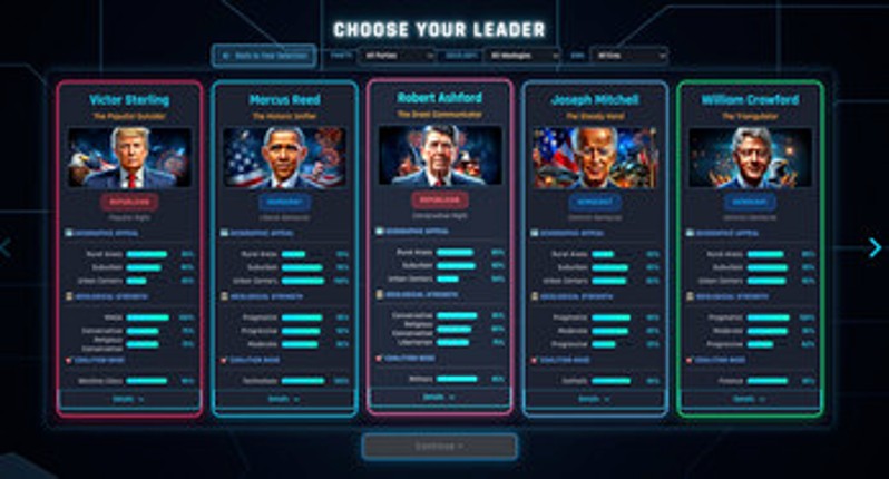 The Power Play Chronicles Image