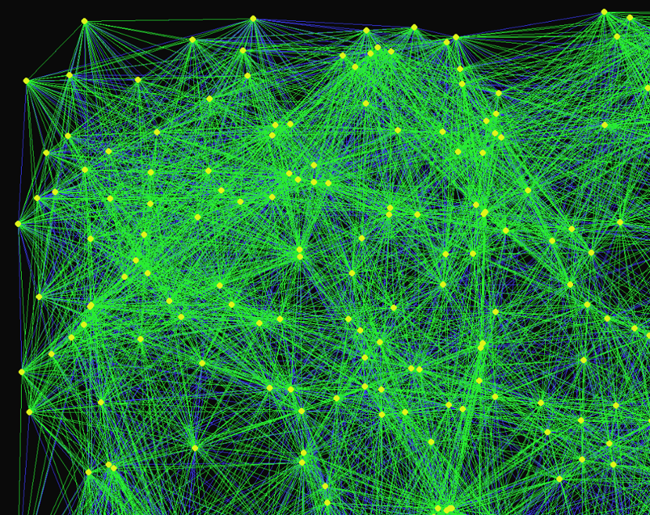 Games like Graph World