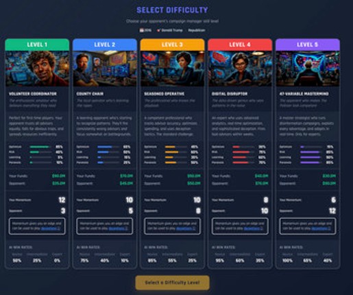 The Power Play Chronicles Image