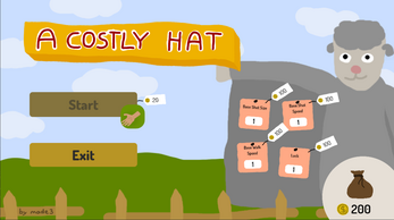 A Costly Hat Image