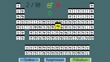 Periodic Table Elements Quiz Image