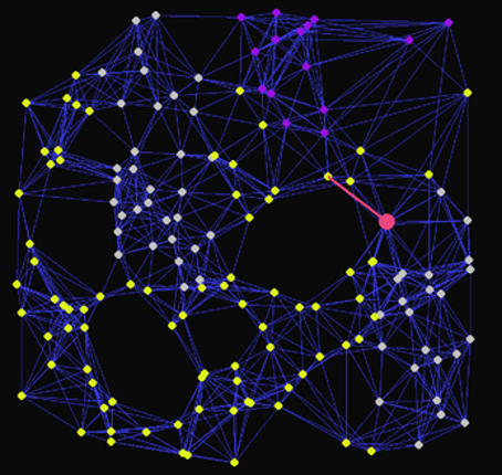 Graph World Image