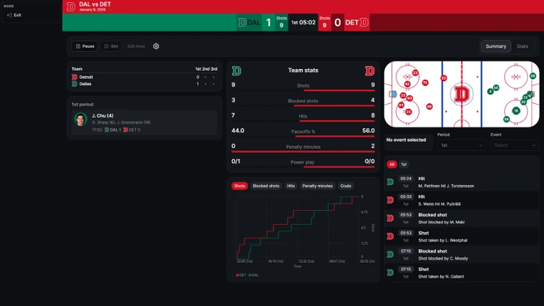 Hockey Legacy Manager 27 Image