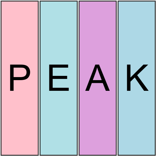 Games like Peak - Card Game