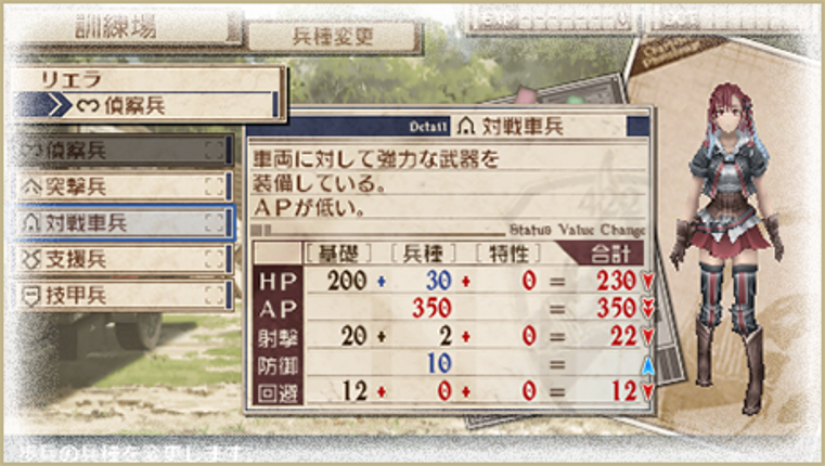 Valkyria Chronicles 3: Unrecorded Chronicles screenshot
