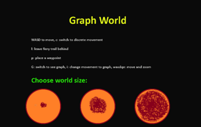 Graph World Image