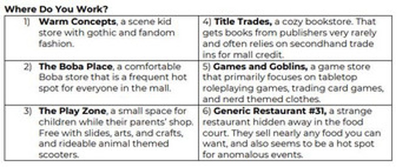 Mall Kids: The NC Mall screenshot