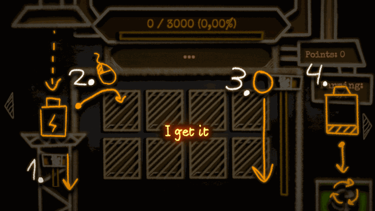 The Loneliness Machine Image