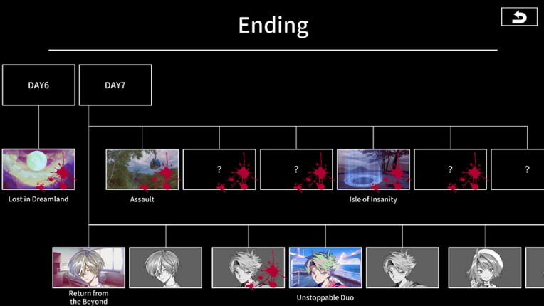 Cthulhu Mythos ADV The Isle Of Ubohoth screenshot