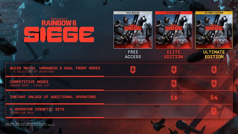 Tom Clancy's Rainbow Six Siege - Free Access Image