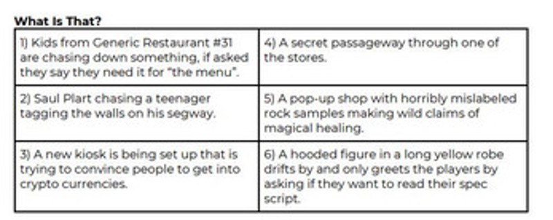 Mall Kids: The NC Mall Image