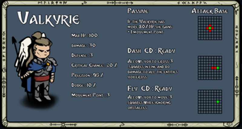 Chronicles of Ragnarök The Outcome Image