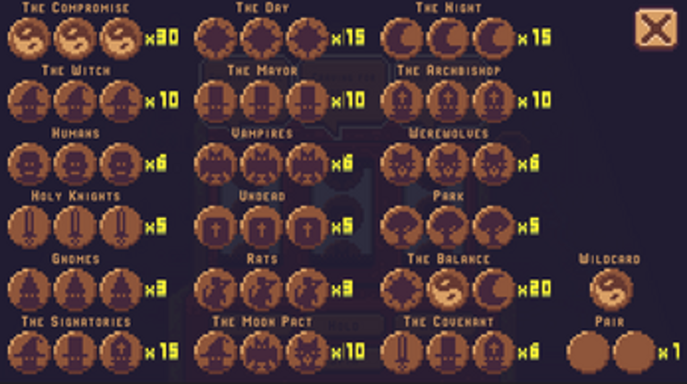 Compromised Oracle Image