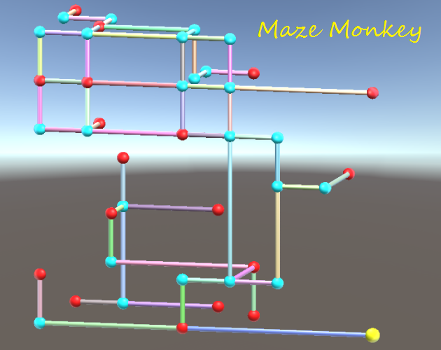 Games like Maze Monkey