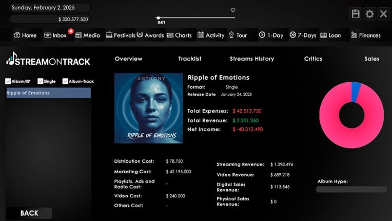 Streaming Race Image