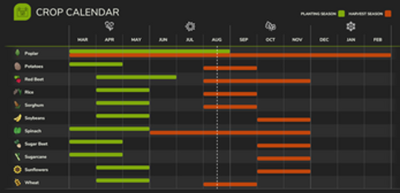 Dakota 16x screenshot