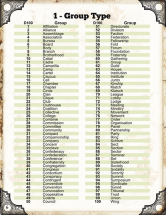 Name Maker Secret Society Names Image