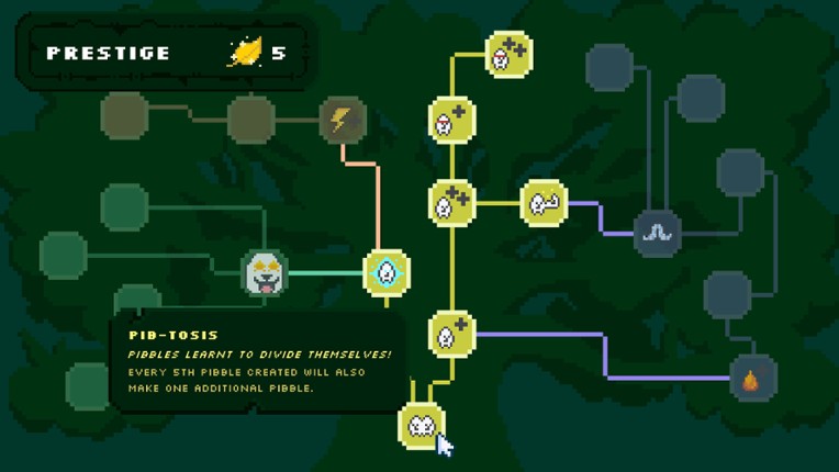 Pibcremental screenshot