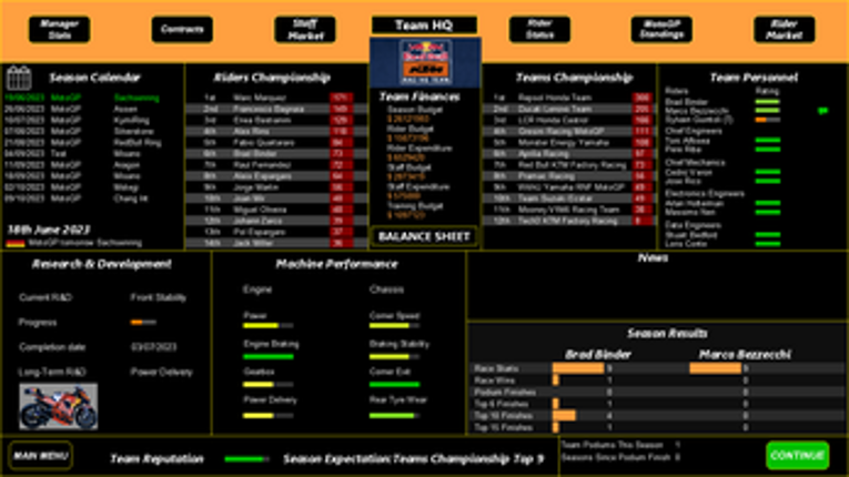 MGP Manager Season 2022 screenshot