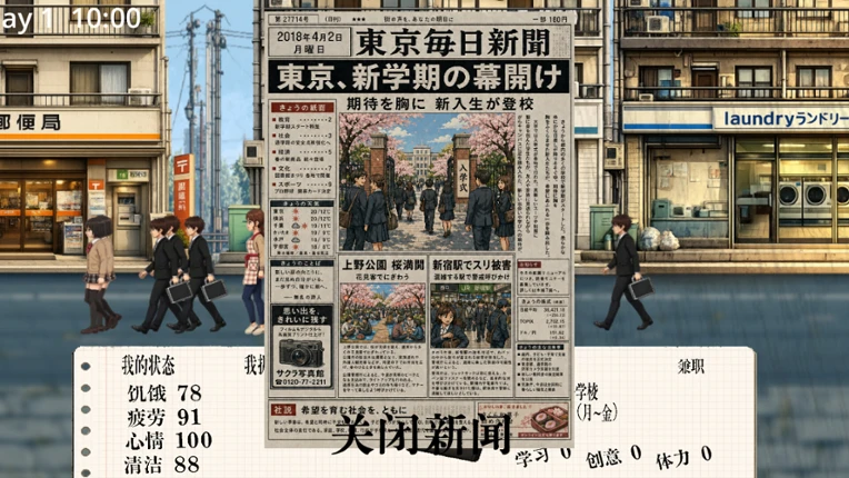 Day by day：东京留子生存日记 Image