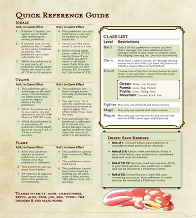 Rocket Lairs & Dragonairs: A Nuzlocke Challenge with easy-to-follow Role Playing Elements Image
