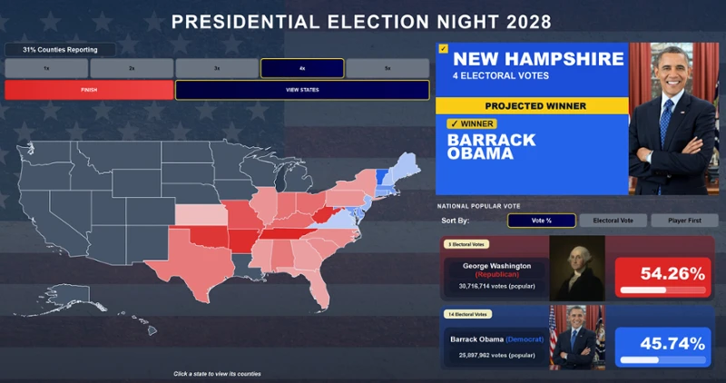Win The Election screenshot