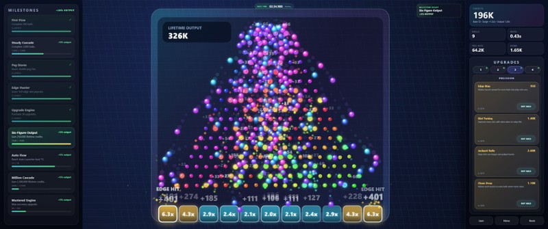 Peg Cascade Image
