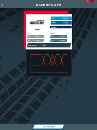 Scalextric ARC screenshot