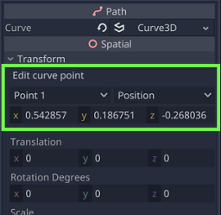 Godot Curve Edit Image