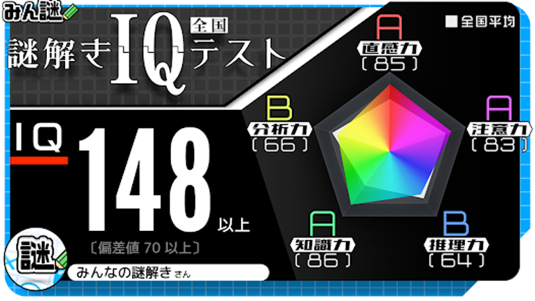 10万問 × 謎解きIQテスト ／ みんなの謎解き screenshot