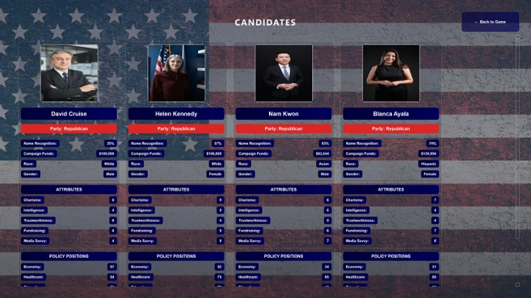 Win The Election screenshot
