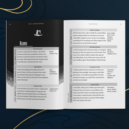 Vice & Virtue screenshot