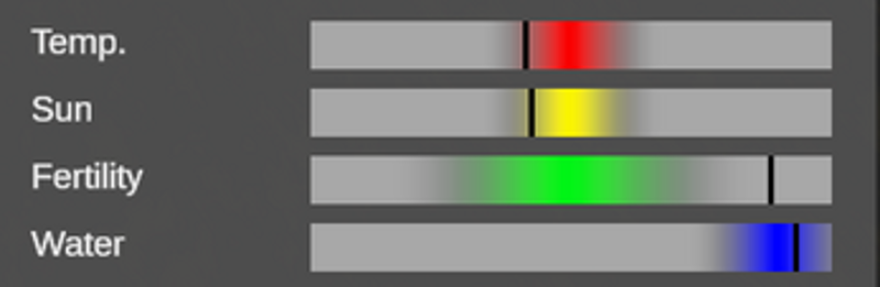 H.I.V.E. Image