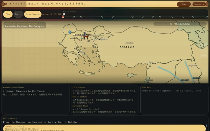 Historical War：The Animation Image