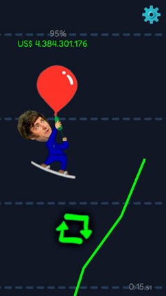 Las cripto-aventuras de Milei Image