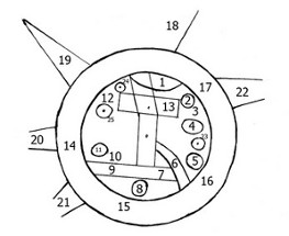 GILGAMESH II Image