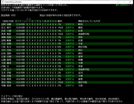 箱庭小駅伝 screenshot