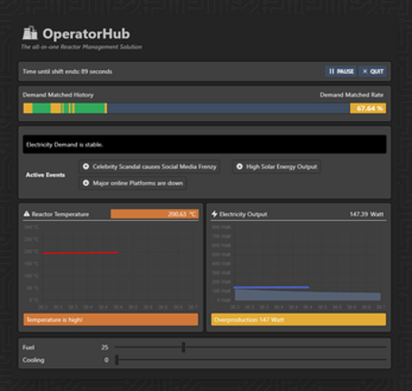 OperatorHub Image