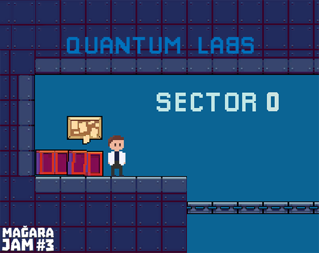 Games like Quantum Labs