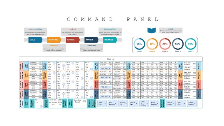 Pumps Don't Suck screenshot