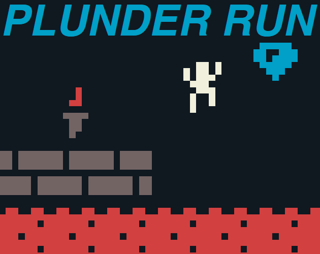 Games like Plunder Run