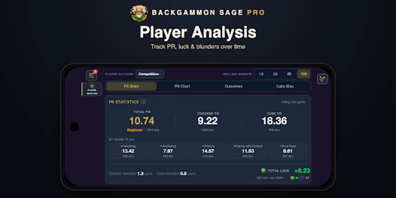 Backgammon Sage Pro Image