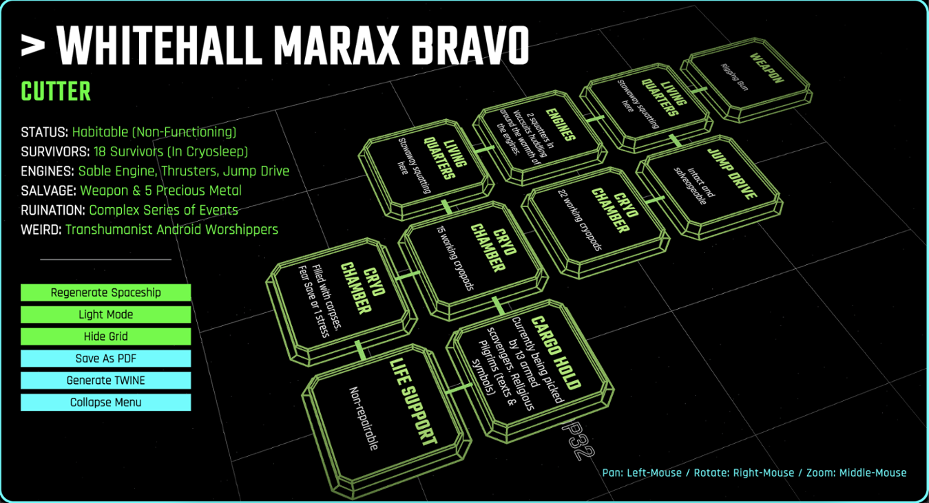 Games like Derelict Ship Generator