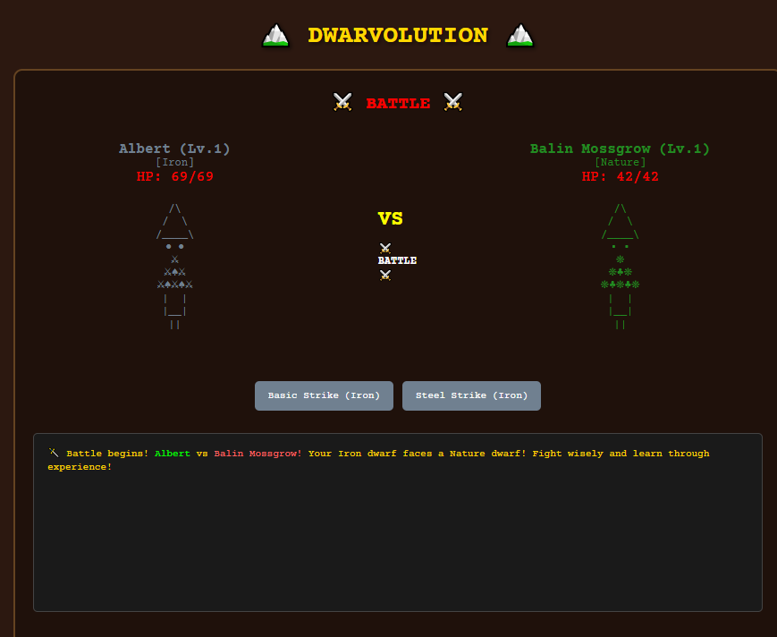 Games like Dwarvolution