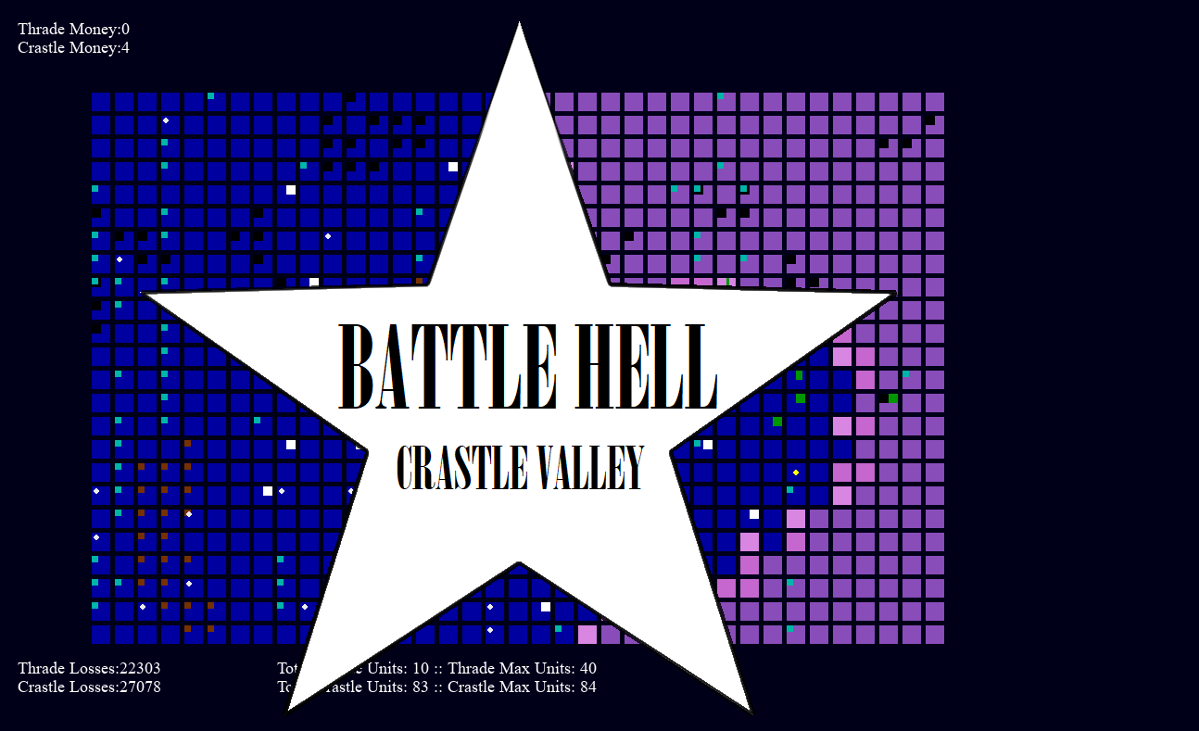 Games like Battle Hell: Crastle Valley!