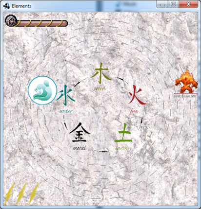 Elements Image