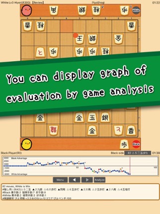 PiyoShogi Image