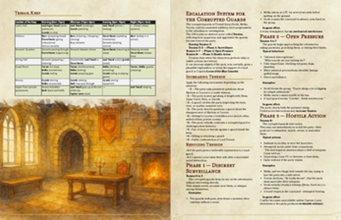 The muttering head Image